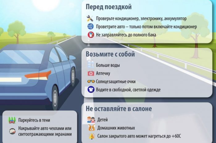 Жара усиливается в Подмосковье.