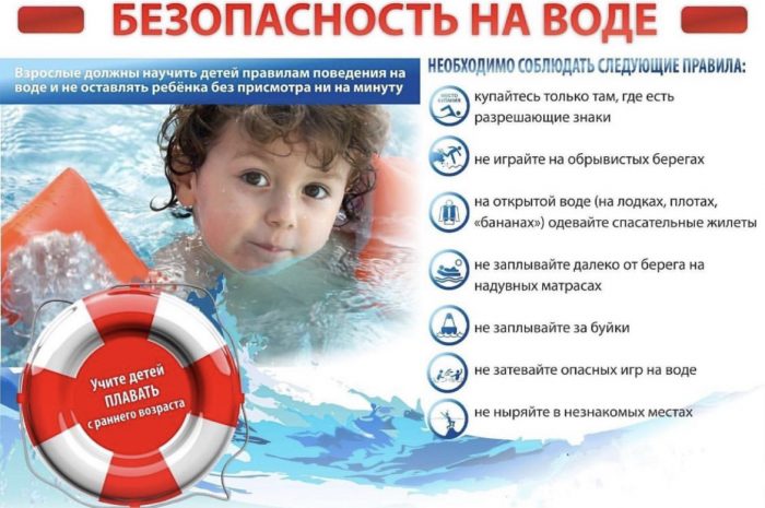 Безопасность на воде