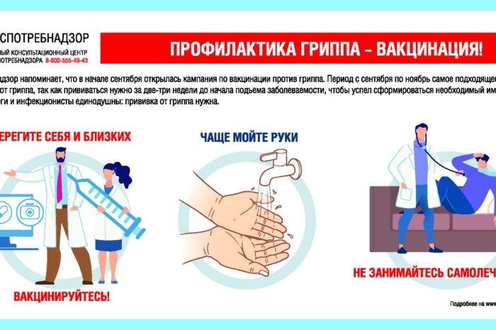 профилактика от гриппа