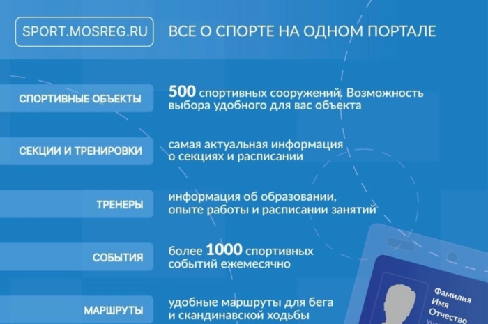 Спорт Подмосковья