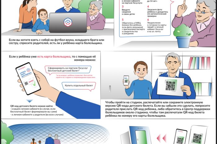 как оформить карту болельщика в мфц