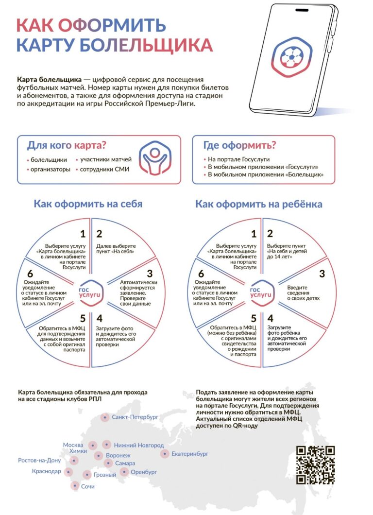 Купить Билет На Футбол Без Карты Болельщика