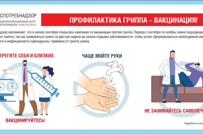 Профилактика гриппа — вакцинация
